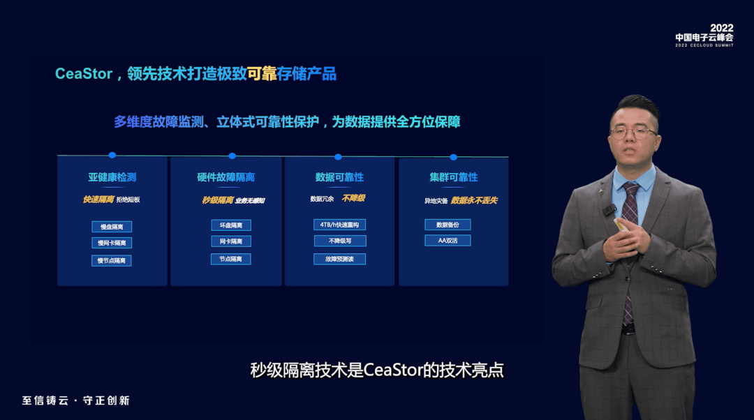 分布式存储研发专家 第3张 分布式存储研发专家 第3张