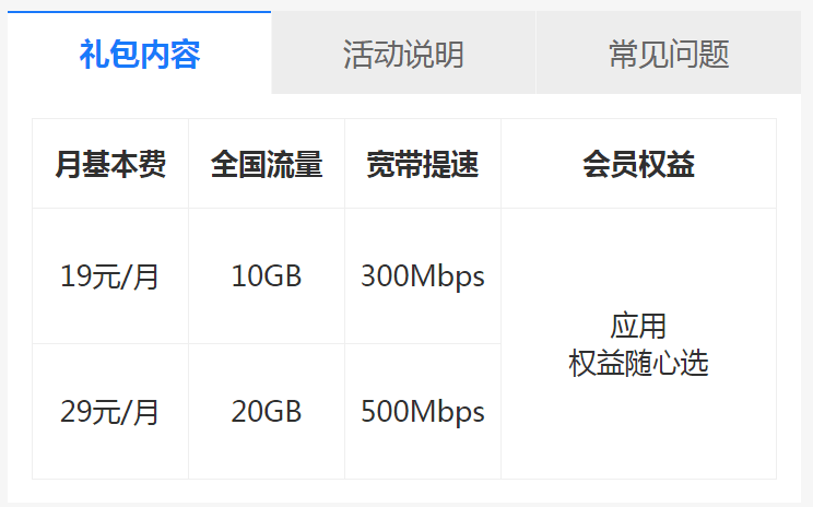 广西电信的官方域名是什么?官方网址信息如何查询? 第3张 广西电信的官方域名是什么?官方网址信息如何查询? 第3张