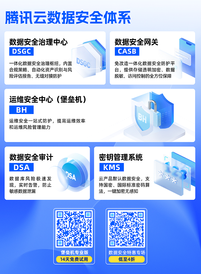 安全堡垒机软件报价承诺守信 第3张 安全堡垒机软件报价承诺守信 第3张