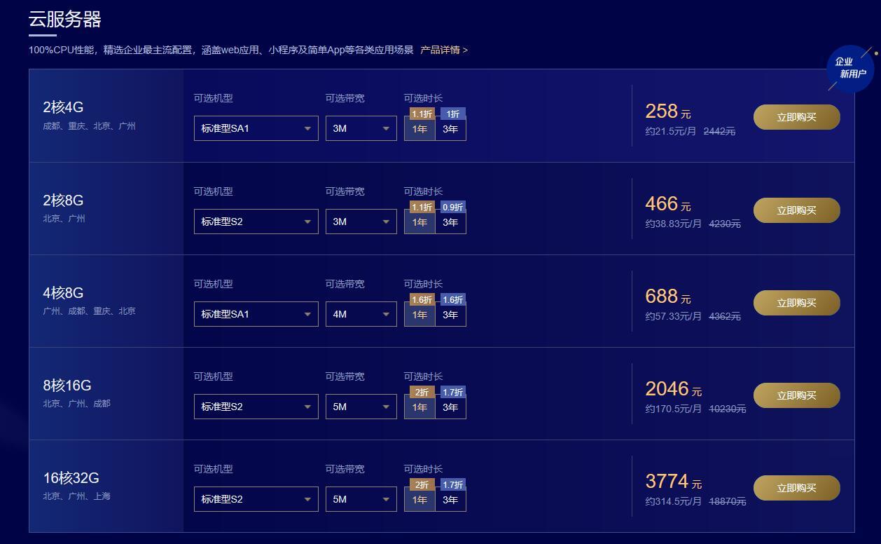 wangweicloud:“年中大促”,云服务器低至7.33元/月,深圳/广州/北京等9机房 第2张 wangweicloud:“年中大促”,云服务器低至7.33元/月,深圳/广州/北京等9机房 第2张