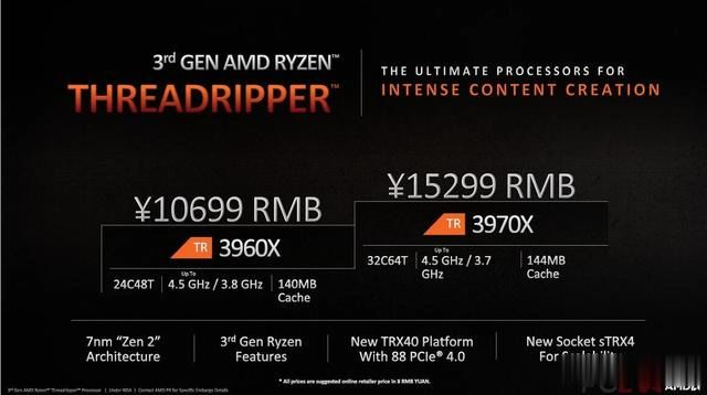 racknerd:8.5折优惠,AMD(Ryzen 5\7\9,霄龙,线程撕裂者)+DDR4+NVMe,$135/月起,适合高负载任务 第2张 racknerd:8.5折优惠,AMD(Ryzen 5\7\9,霄龙,线程撕裂者)+DDR4+NVMe,$135/月起,适合高负载任务 第2张