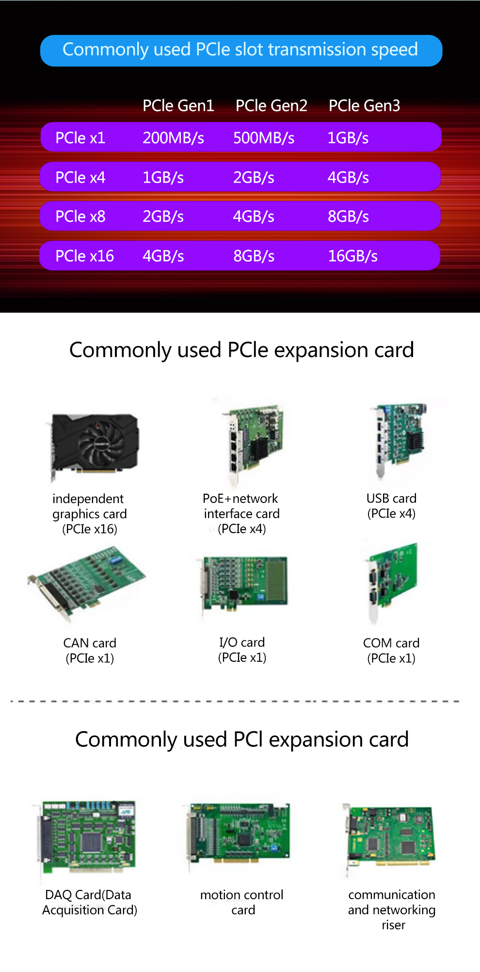 serverhub-7美元/月 5IP/1g内存/80g硬盘/2T月流量/送cpanel 第3张 serverhub-7美元/月 5IP/1g内存/80g硬盘/2T月流量/送cpanel 第3张