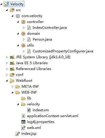 Spring Velocity怎么配置?Spring Velocity整合配置教程 第1张 Spring Velocity怎么配置?Spring Velocity整合配置教程 第1张
