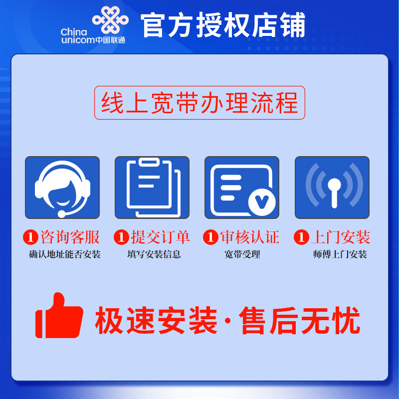 成都宽带电视怎么安装,成都宽带电视办理 第1张 成都宽带电视怎么安装,成都宽带电视办理 第1张