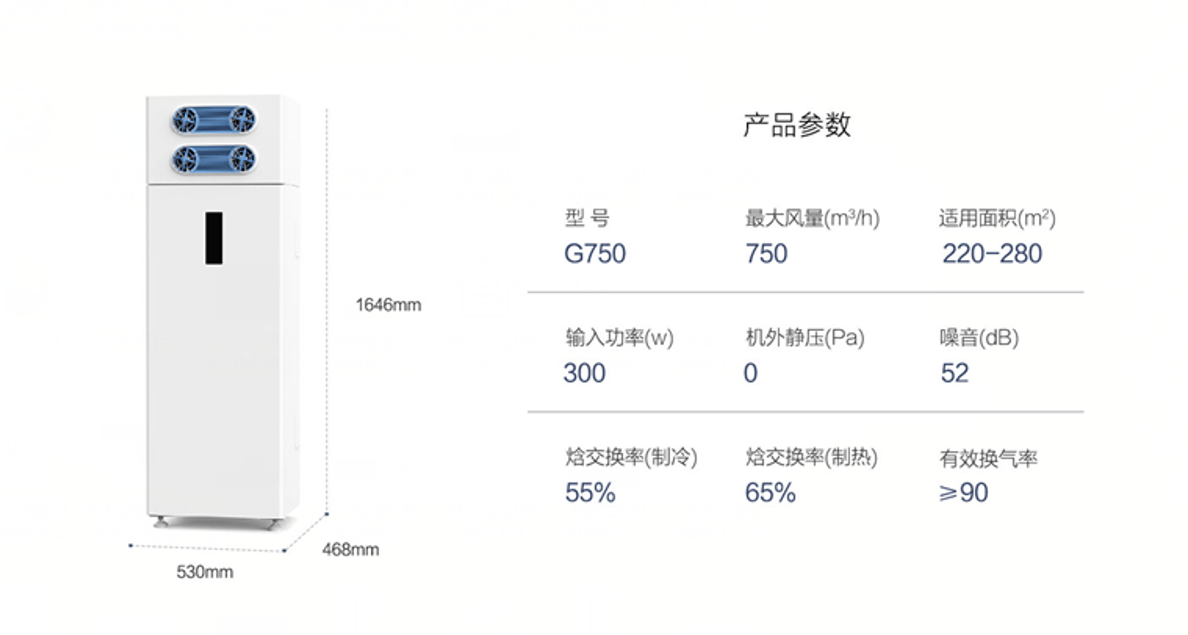 perfectip香港VPS9.99美元/月1G内存/1M不限量 第3张 perfectip香港VPS9.99美元/月1G内存/1M不限量 第3张