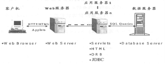 serverpronto简单介绍 第2张 serverpronto简单介绍 第2张