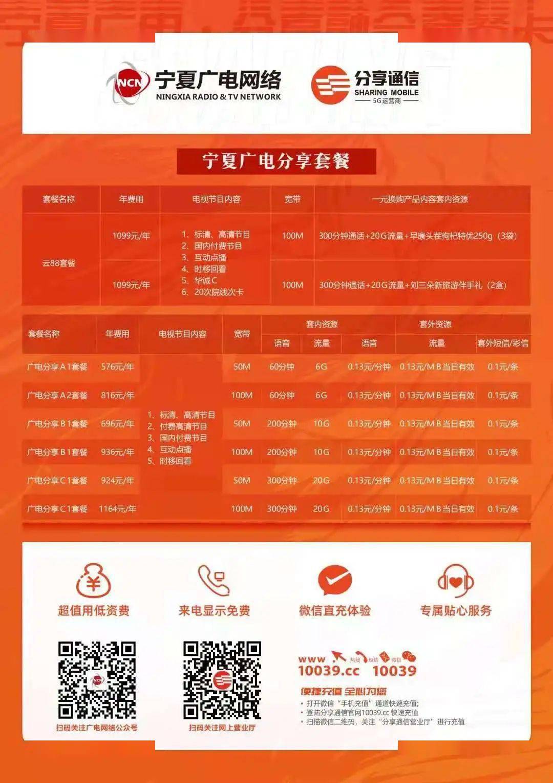 广电宽带兰州怎么样,兰州广电宽带多少钱 第3张 广电宽带兰州怎么样,兰州广电宽带多少钱 第3张