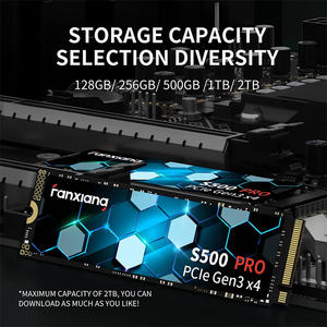 靠谱IPXCORE - 256m内存KVM/SSD-cached/月付3美元/纽约 第3张 靠谱IPXCORE - 256m内存KVM/SSD-cached/月付3美元/纽约 第3张