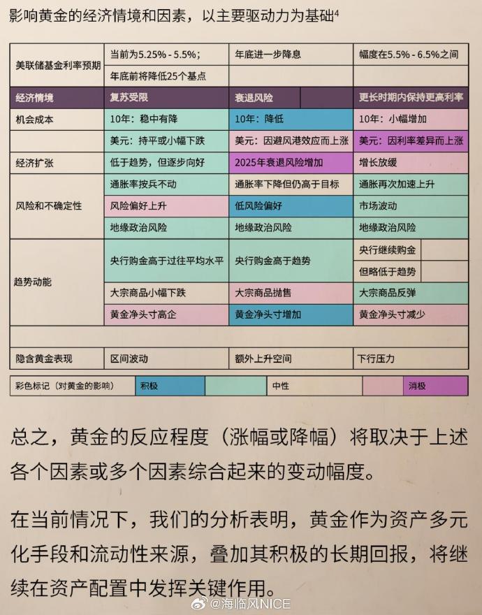 安全关联一般多少钱?影响价格的因素有哪些? 第1张 安全关联一般多少钱?影响价格的因素有哪些? 第1张