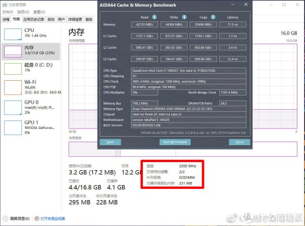 Linode升级第三部:双倍内存(亲测) 第1张 Linode升级第三部:双倍内存(亲测) 第1张