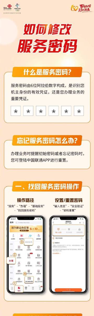 联通宽带忘记宽带密码怎么办,联通宽带密码忘了怎么找回 第2张 联通宽带忘记宽带密码怎么办,联通宽带密码忘了怎么找回 第2张