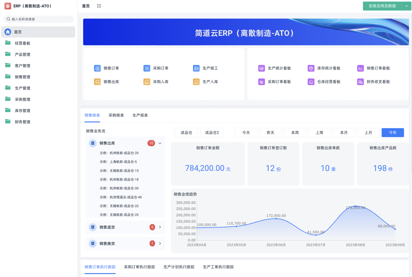电脑ERP配置中,如何确保系统稳定高效运行的最佳疑问解答? 第3张 电脑ERP配置中,如何确保系统稳定高效运行的最佳疑问解答? 第3张