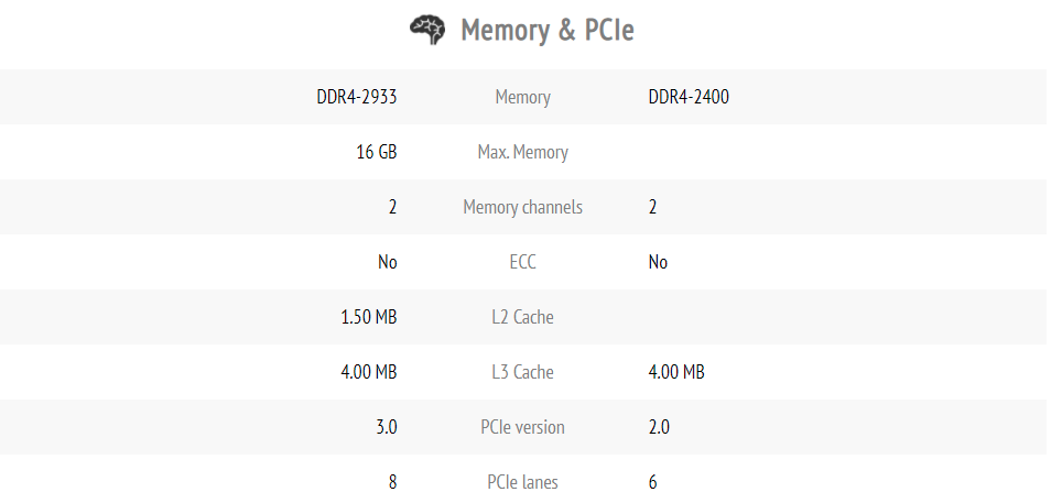 vpsyc:6.5折优惠,三网cn2 gia,原生IP解锁“Netflix”等,44元/月,KVM/512M内存/10gSSD/1T流量 第1张 vpsyc:6.5折优惠,三网cn2 gia,原生IP解锁“Netflix”等,44元/月,KVM/512M内存/10gSSD/1T流量 第1张