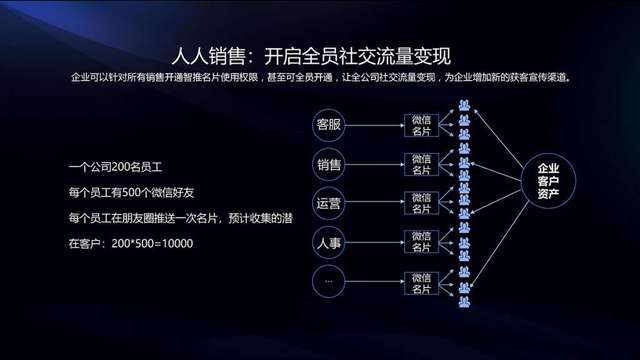 入驻百度小程序开发,如何把握市场机遇与用户需求? 第3张 入驻百度小程序开发,如何把握市场机遇与用户需求? 第3张