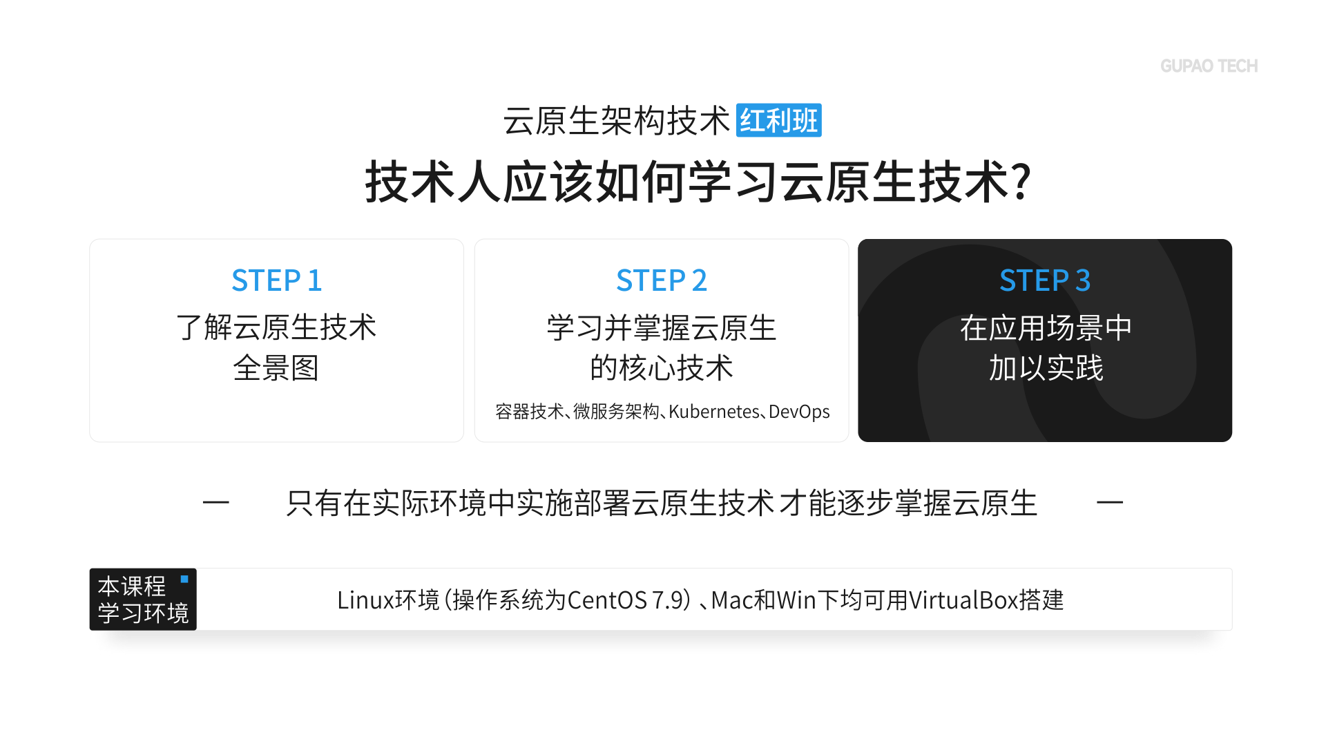 公共云原生技术有哪些红利?云原生技术红利详解 第2张 公共云原生技术有哪些红利?云原生技术红利详解 第2张