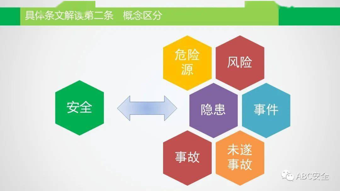 安全关联不可用怎么办?排查步骤和解决方法是什么? 第2张 安全关联不可用怎么办?排查步骤和解决方法是什么? 第2张