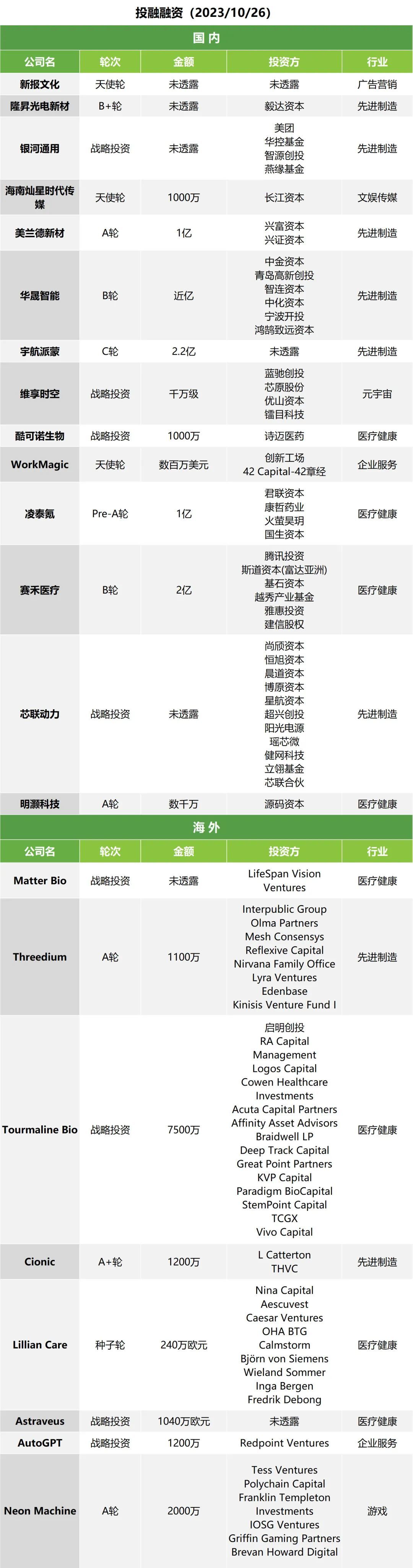 quickweb-15美元/年VPS-全线降价 第3张 quickweb-15美元/年VPS-全线降价 第3张