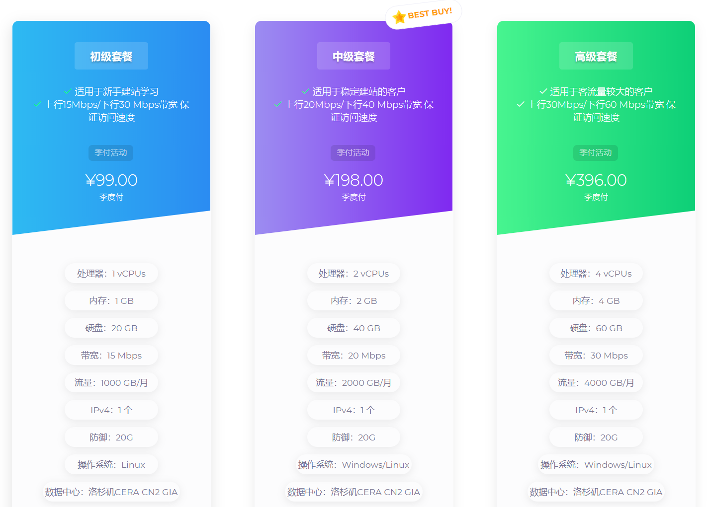 tmhhost:三网cn2 gia + 200G高防,240元/季,KVM/1G内存/1核/20gSSD/1T流量 第2张 tmhhost:三网cn2 gia + 200G高防,240元/季,KVM/1G内存/1核/20gSSD/1T流量 第2张