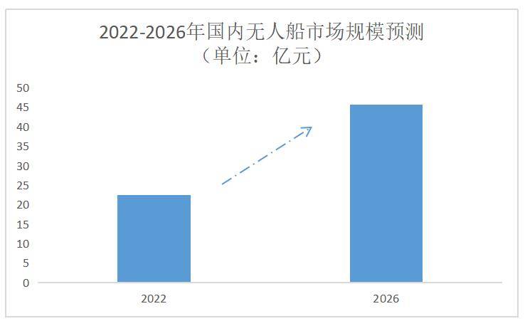 为什么cn域名无人使用?探究背后原因与市场现状? 第1张 为什么cn域名无人使用?探究背后原因与市场现状? 第1张