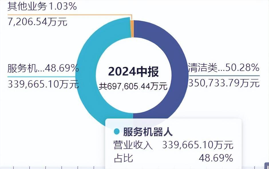 ASPCMS漏洞修复打折?靠谱吗?价格优惠力度大不大? 第2张 ASPCMS漏洞修复打折?靠谱吗?价格优惠力度大不大? 第2张