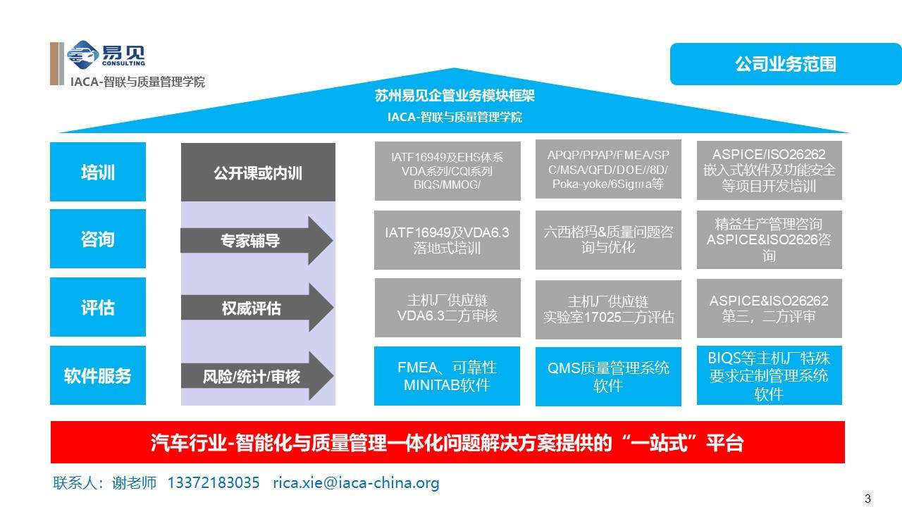 安全技术大系如何系统学习?从入门到精通的路径是什么? 第3张 安全技术大系如何系统学习?从入门到精通的路径是什么? 第3张