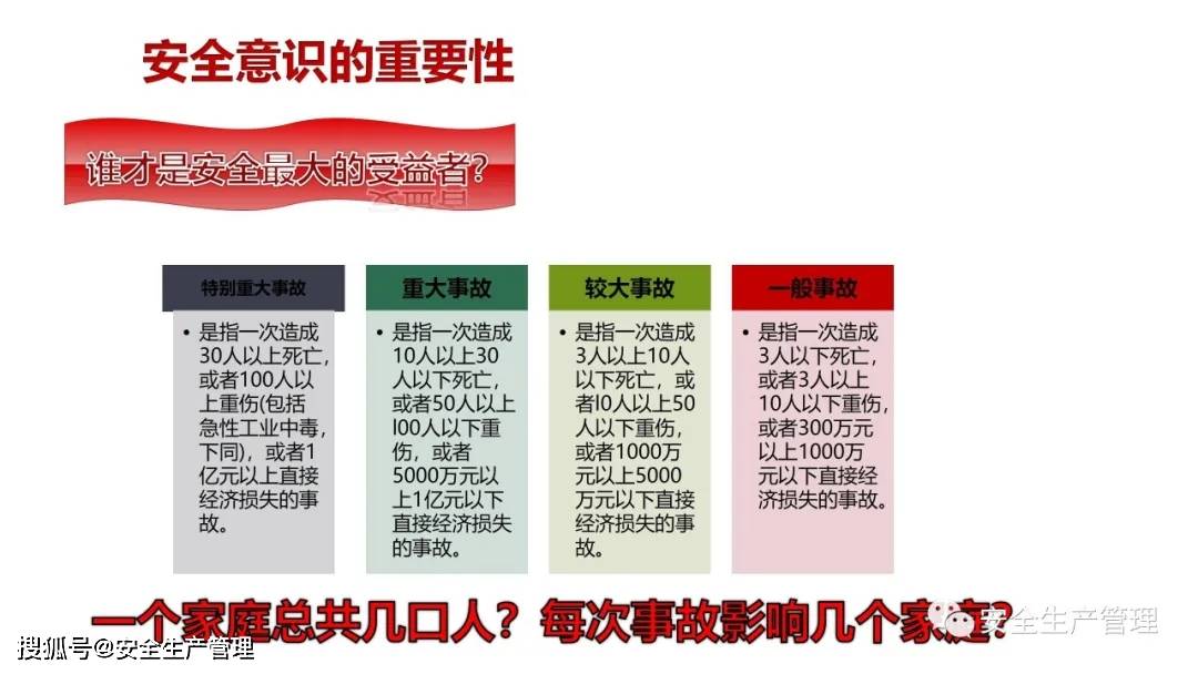 安全指导瞬秒,如何快速掌握核心安全要点? 第1张 安全指导瞬秒,如何快速掌握核心安全要点? 第1张