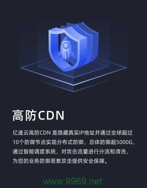 一天CDN如何高效处理数以G计的流量? 第1张 一天CDN如何高效处理数以G计的流量? 第1张