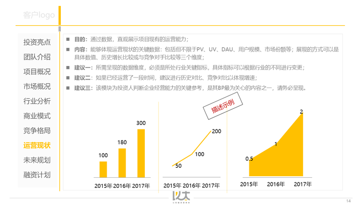 安全产品运营报告如何解读关键指标与优化策略? 第1张 安全产品运营报告如何解读关键指标与优化策略? 第1张