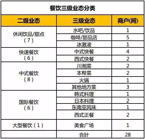 三拼餐饮域名价值几何?揭秘热门餐饮品牌域名价格之谜! 第1张 三拼餐饮域名价值几何?揭秘热门餐饮品牌域名价格之谜! 第1张