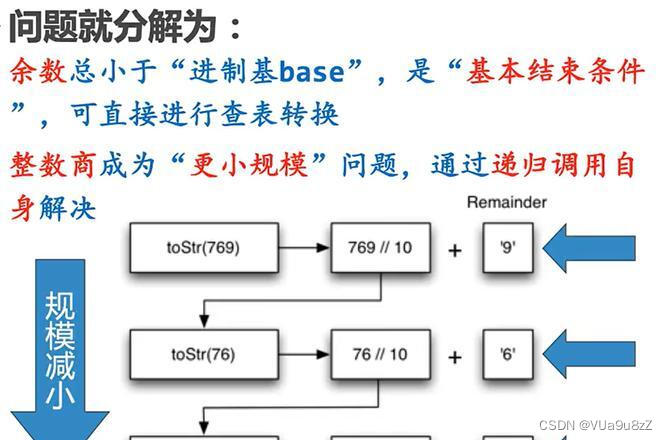 ASP.NET中递归法求阶乘的解决思路是什么?详解实现步骤与代码逻辑。 第2张 ASP.NET中递归法求阶乘的解决思路是什么?详解实现步骤与代码逻辑。 第2张