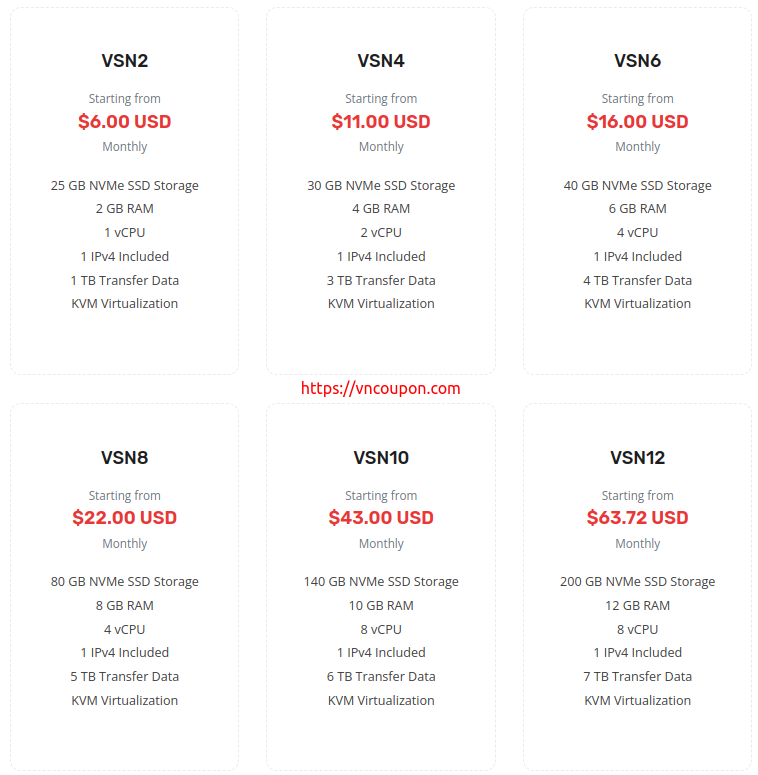 本站获得chicagovps专属7折优惠码 第3张 本站获得chicagovps专属7折优惠码 第3张