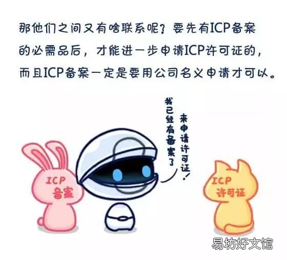 备案和域名的关系是什么,ICP备案域名必须一致吗 第3张 备案和域名的关系是什么,ICP备案域名必须一致吗 第3张