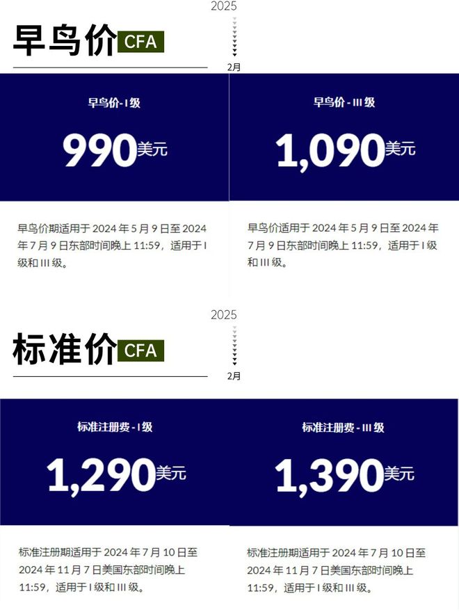 三级域名多少钱,申请三级域名一年费用是多少 第3张 三级域名多少钱,申请三级域名一年费用是多少 第3张
