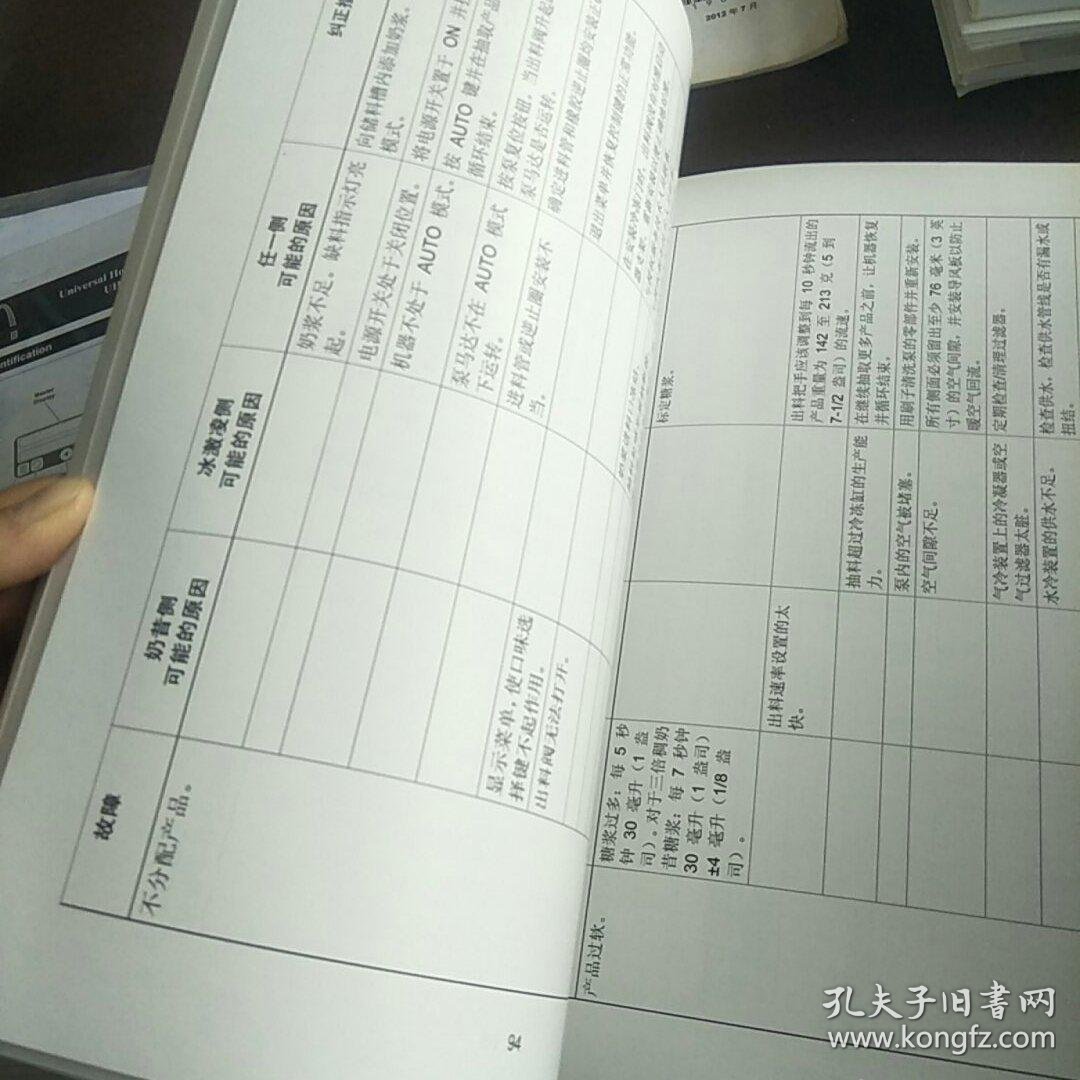安全数据单(SDS)是由谁编制的? 第2张 安全数据单(SDS)是由谁编制的? 第2张