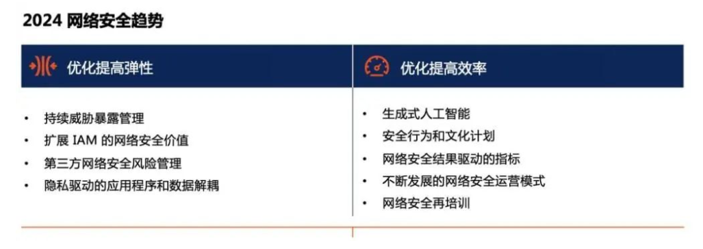 安全加速网络哪个好？2024年稳定高速的加速器怎么选？