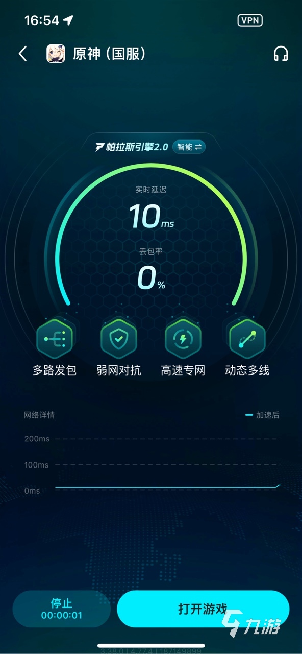 安全加速网络哪个好?2024年稳定高速的加速器怎么选? 第2张 安全加速网络哪个好?2024年稳定高速的加速器怎么选? 第2张
