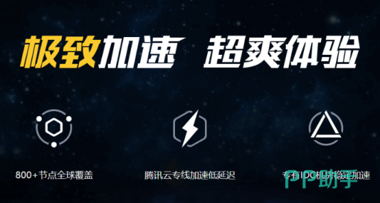 安全加速网络哪个好?2024年稳定高速的加速器怎么选? 第3张 安全加速网络哪个好?2024年稳定高速的加速器怎么选? 第3张