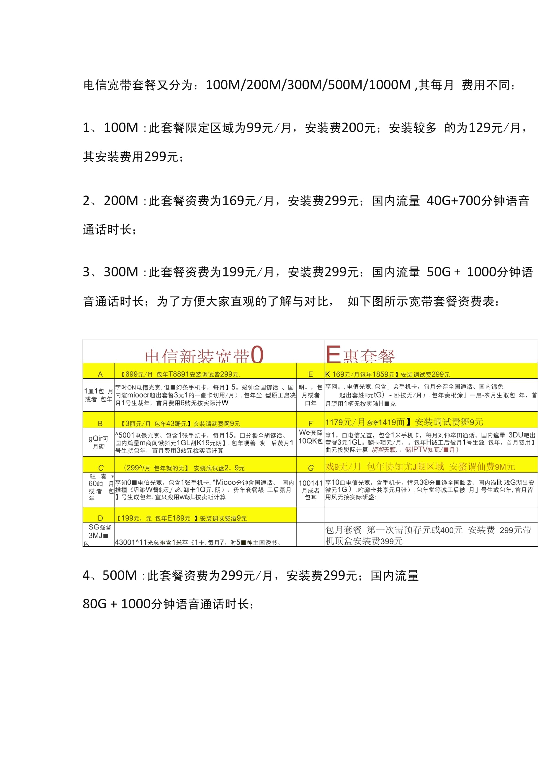 电信宽带广告语怎么写,电信宽带资费套餐 第2张 电信宽带广告语怎么写,电信宽带资费套餐 第2张