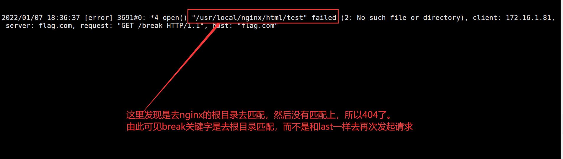 nginx配置rewrite时,如何确保URL重写规则的正确性和高效性? 第2张 nginx配置rewrite时,如何确保URL重写规则的正确性和高效性? 第2张