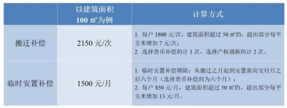 安全加固有没有优惠?2024年最新价格与折扣政策解读 第1张 安全加固有没有优惠?2024年最新价格与折扣政策解读 第1张