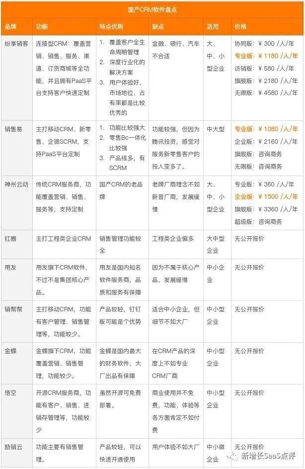 cdn机顶盒一台究竟值多少钱?揭秘价格之谜 第2张 cdn机顶盒一台究竟值多少钱?揭秘价格之谜 第2张