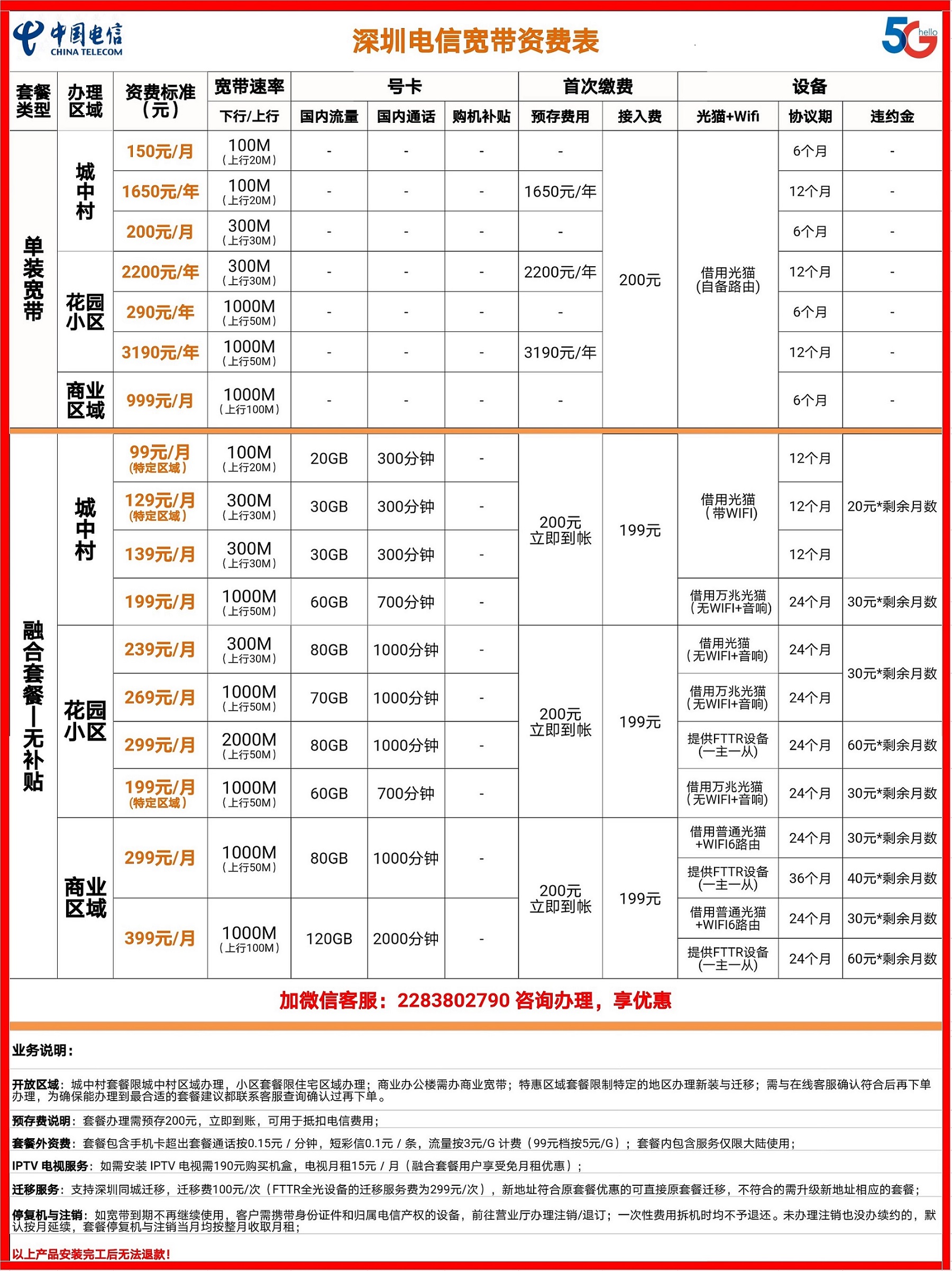 电信宽带城中村能用吗,电信宽带费用 第2张 电信宽带城中村能用吗,电信宽带费用 第2张