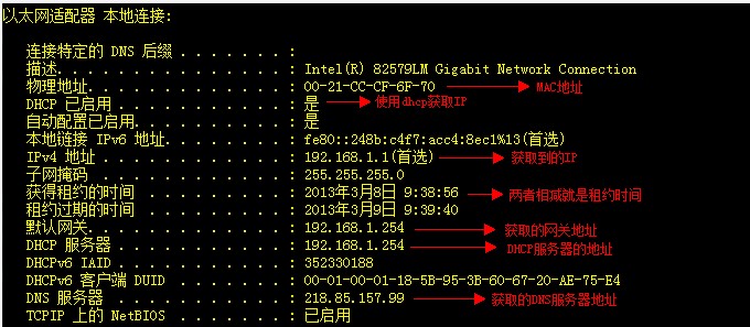 锐捷dhcp配置教程,锐捷交换机dhcp怎么配置 第1张 锐捷dhcp配置教程,锐捷交换机dhcp怎么配置 第1张