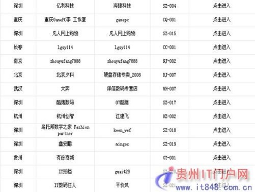 499tt新域名公布,是哪个网站新入口?揭秘全新网址详情! 第1张 499tt新域名公布,是哪个网站新入口?揭秘全新网址详情! 第1张
