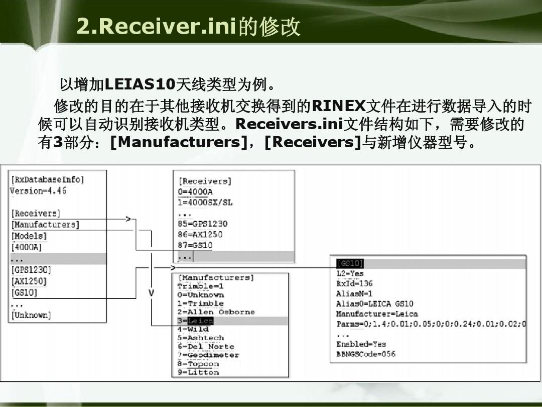 resin配置文件在哪,resin配置文件详解 第1张 resin配置文件在哪,resin配置文件详解 第1张