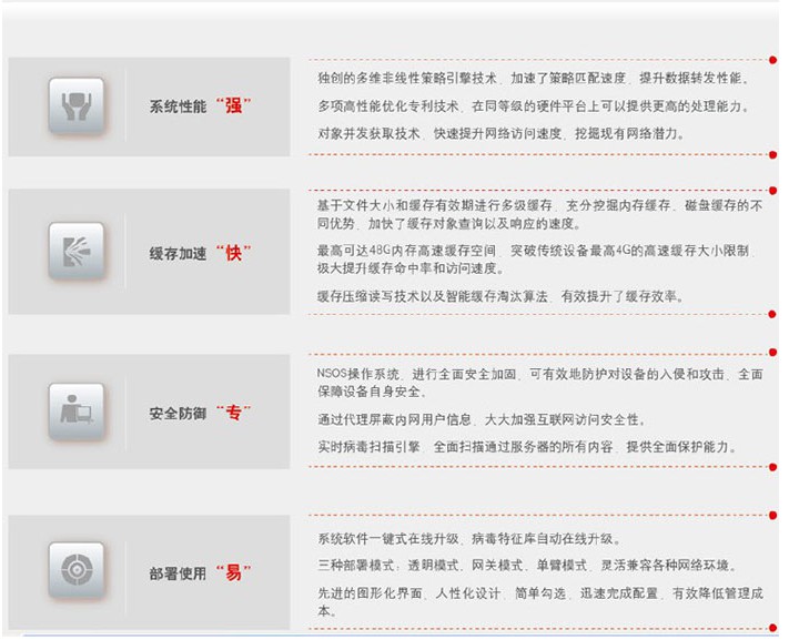 服务器软防软件怎么选?服务器安全防护软件排名 第1张 服务器软防软件怎么选?服务器安全防护软件排名 第1张