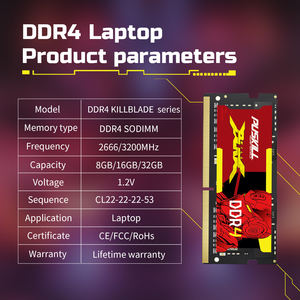 RaidLogic-256M内存/年付25刀,首次降价 第2张 RaidLogic-256M内存/年付25刀,首次降价 第2张