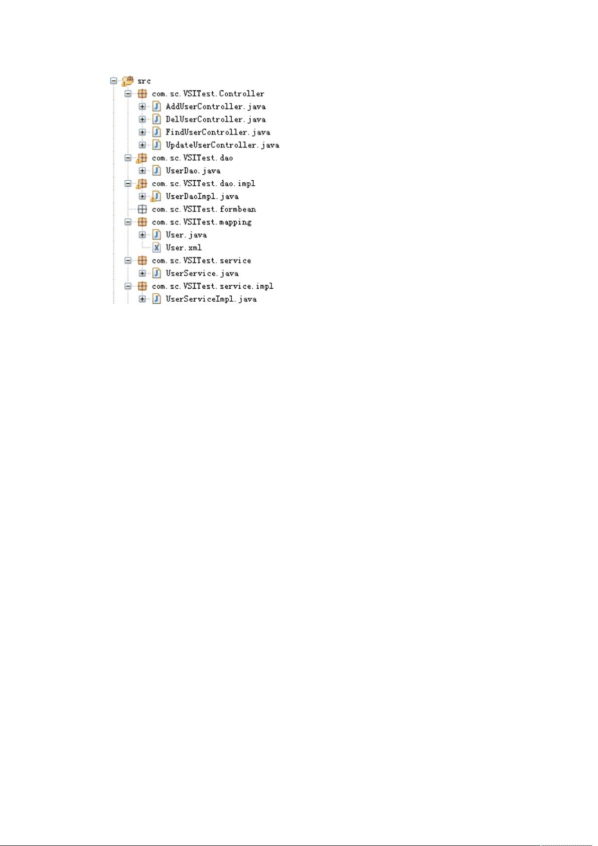 Spring Velocity配置怎么写,Spring整合Velocity如何配置 第3张 Spring Velocity配置怎么写,Spring整合Velocity如何配置 第3张