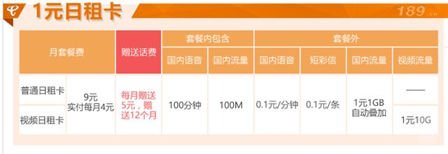 balticservers-VPS-1折-100M不限量(碉堡了) 第1张 balticservers-VPS-1折-100M不限量(碉堡了) 第1张