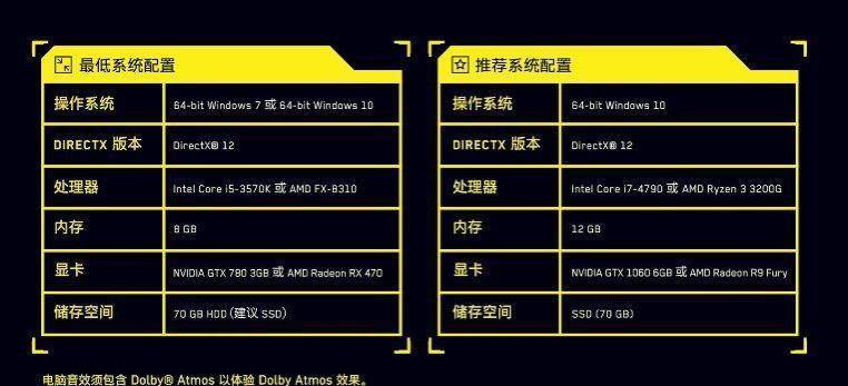 神偷配置要求揭秘,是高配还是低配,你真的了解吗? 第1张 神偷配置要求揭秘,是高配还是低配,你真的了解吗? 第1张